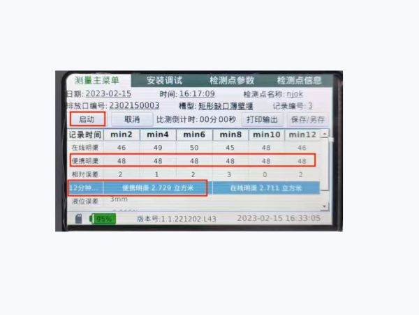 HY-F10型便攜式明渠流量計